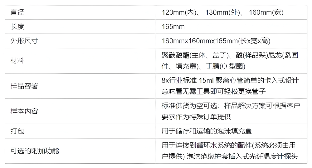 MRI定量擴(kuò)散 MRI定量擴(kuò)散