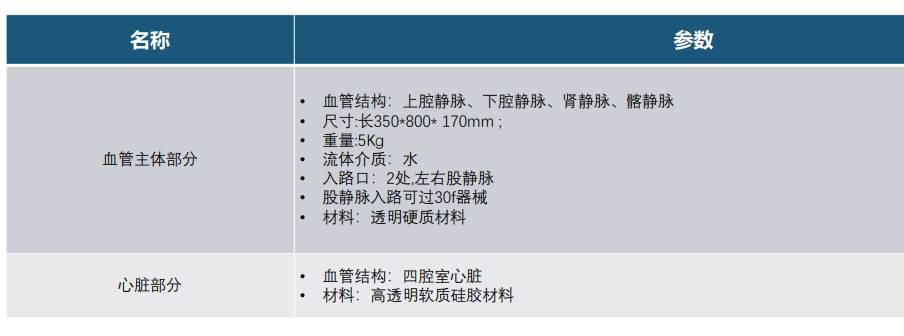 63884e74-1e2c-4c99-9cbe-3496198158e8